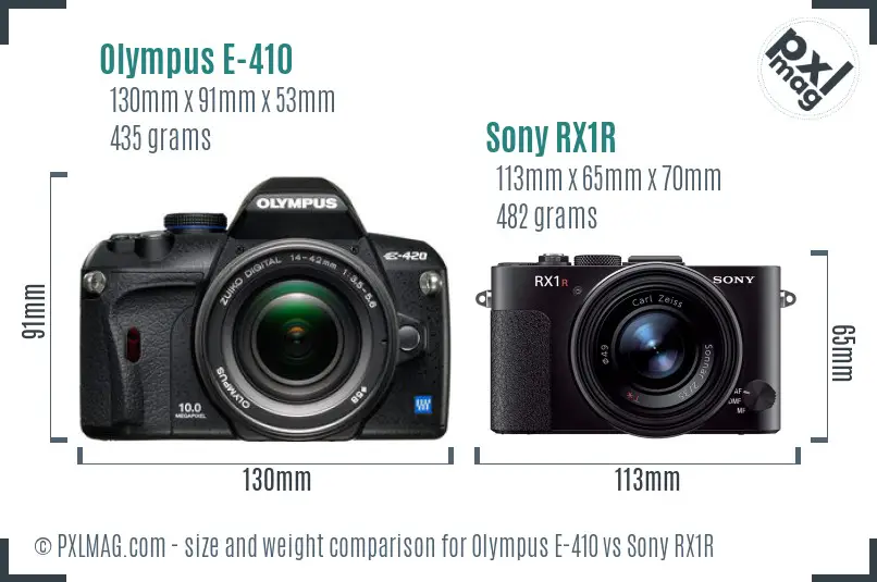 Olympus E-410 vs Sony RX1R size comparison