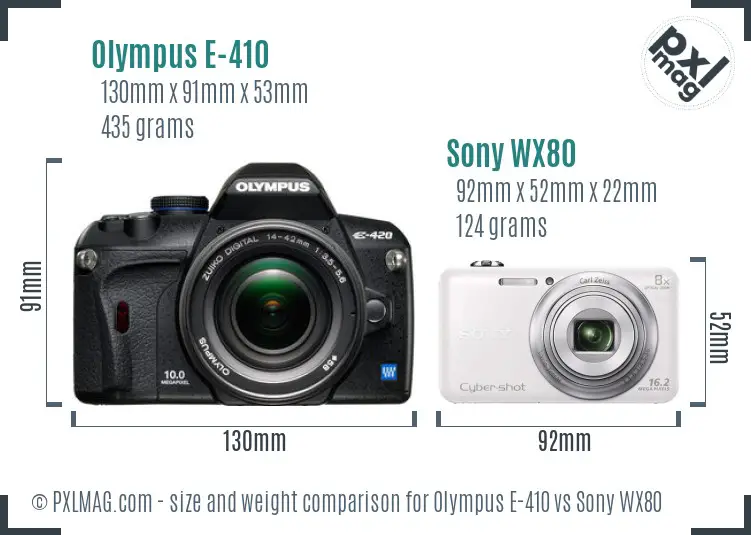 Physical size and ergonomics comparison