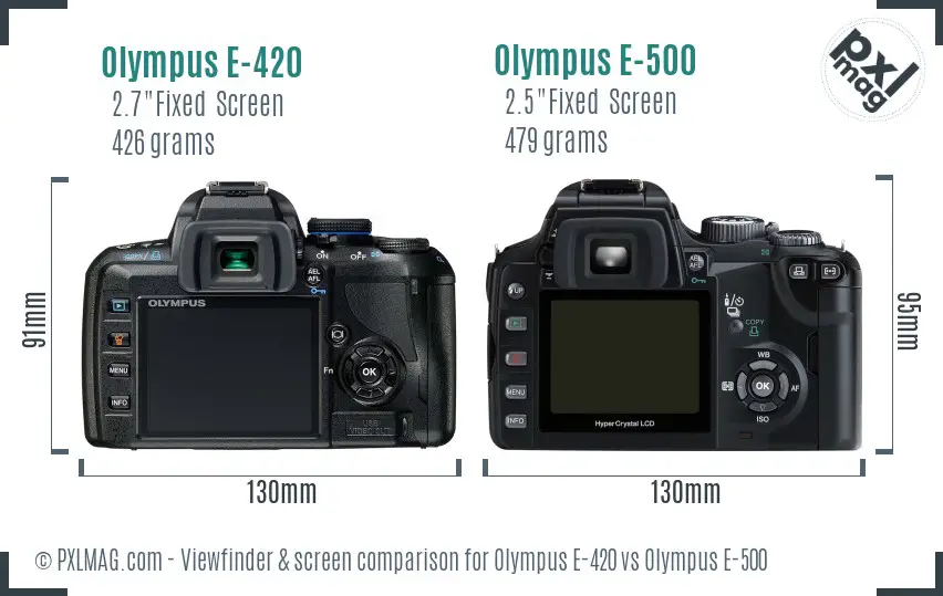 Olympus E-420 vs Olympus E-500 Screen and Viewfinder comparison