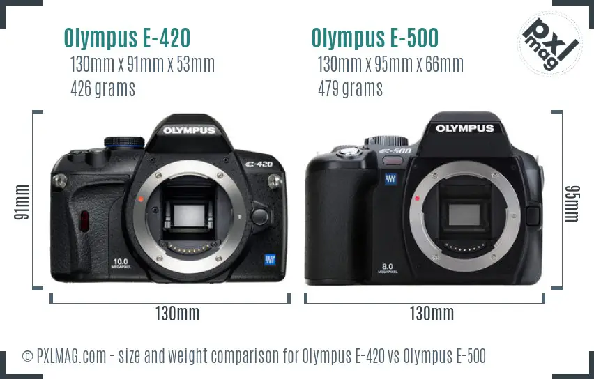 Olympus E-420 vs Olympus E-500 size comparison