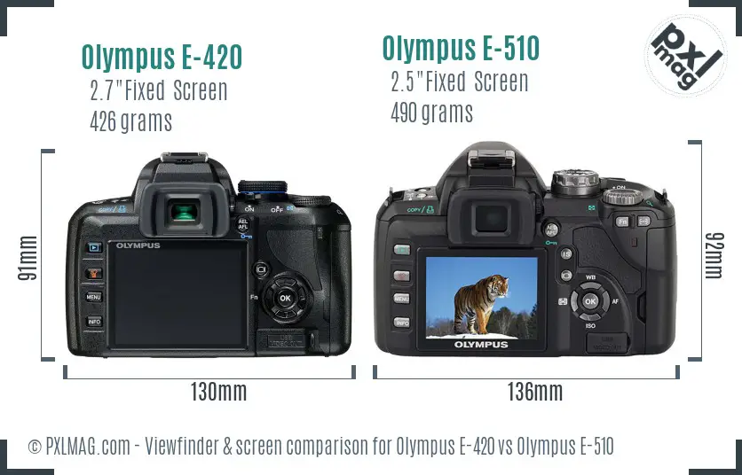 Olympus E-420 vs Olympus E-510 Screen and Viewfinder comparison