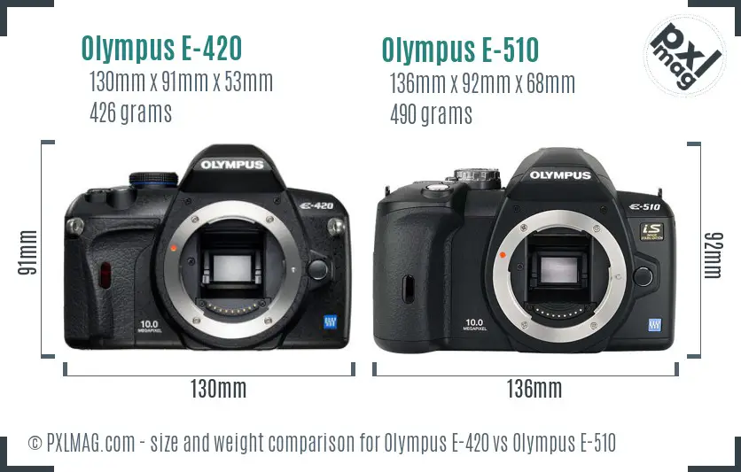 Olympus E-420 vs Olympus E-510 size comparison