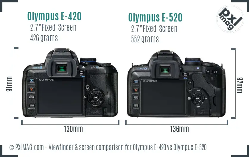 Olympus E-420 vs Olympus E-520 Screen and Viewfinder comparison