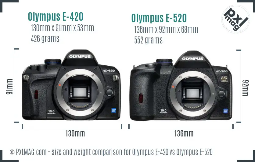 Olympus E-420 vs Olympus E-520 size comparison