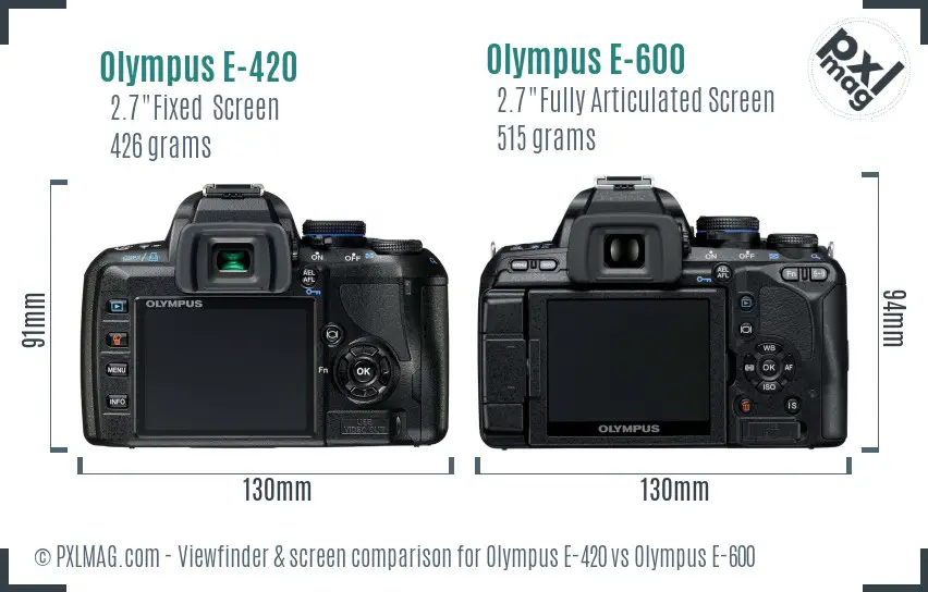 Olympus E-420 vs Olympus E-600 Screen and Viewfinder comparison