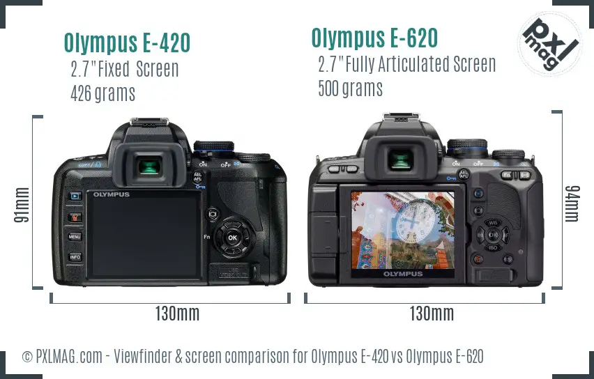 Olympus E-420 vs Olympus E-620 Screen and Viewfinder comparison