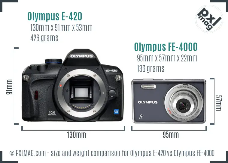Olympus E-420 vs Olympus FE-4000 size comparison