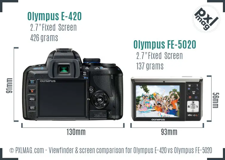 Olympus E-420 vs Olympus FE-5020 Screen and Viewfinder comparison