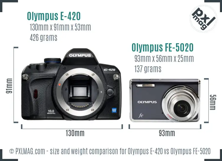 Olympus E-420 vs Olympus FE-5020 size comparison