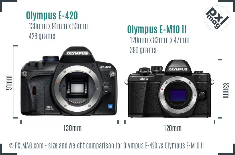 Olympus E-420 vs Olympus E-M10 II size comparison