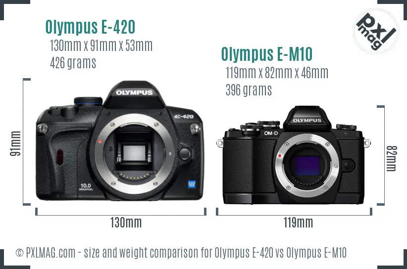 Olympus E-420 vs Olympus E-M10 size comparison