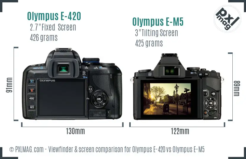 Olympus E-420 vs Olympus E-M5 Screen and Viewfinder comparison