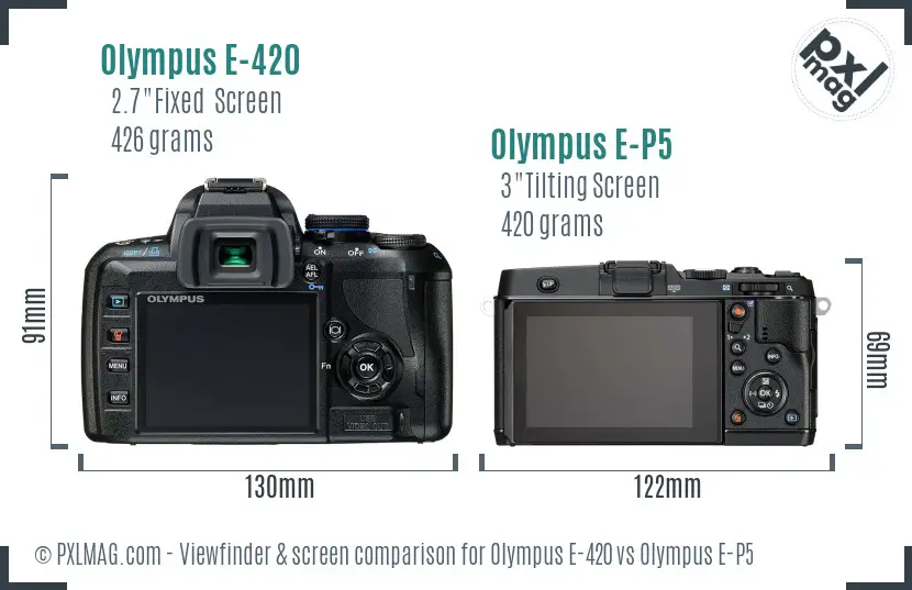Olympus E-420 vs Olympus E-P5 Screen and Viewfinder comparison