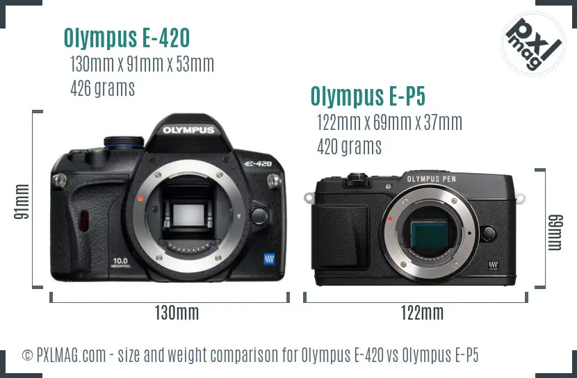 Olympus E-420 vs Olympus E-P5 size comparison