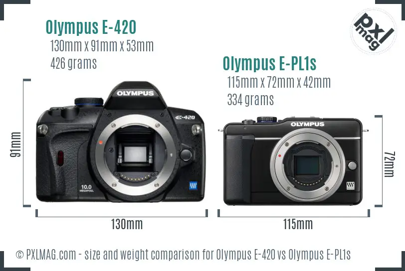 Olympus E-420 vs Olympus E-PL1s size comparison
