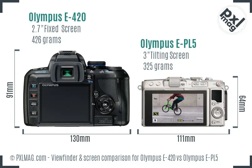 Olympus E-420 vs Olympus E-PL5 Screen and Viewfinder comparison