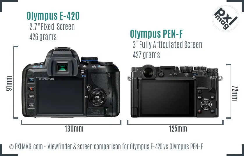 Olympus E-420 vs Olympus PEN-F Screen and Viewfinder comparison
