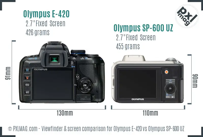 Olympus E-420 vs Olympus SP-600 UZ Screen and Viewfinder comparison