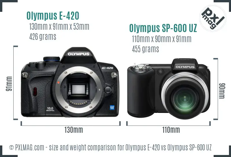 Olympus E-420 vs Olympus SP-600 UZ size comparison