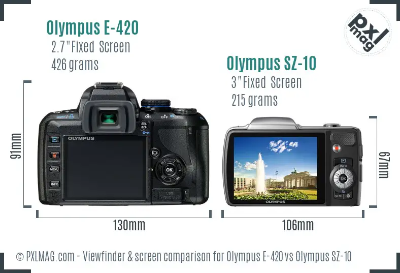 Olympus E-420 vs Olympus SZ-10 Screen and Viewfinder comparison