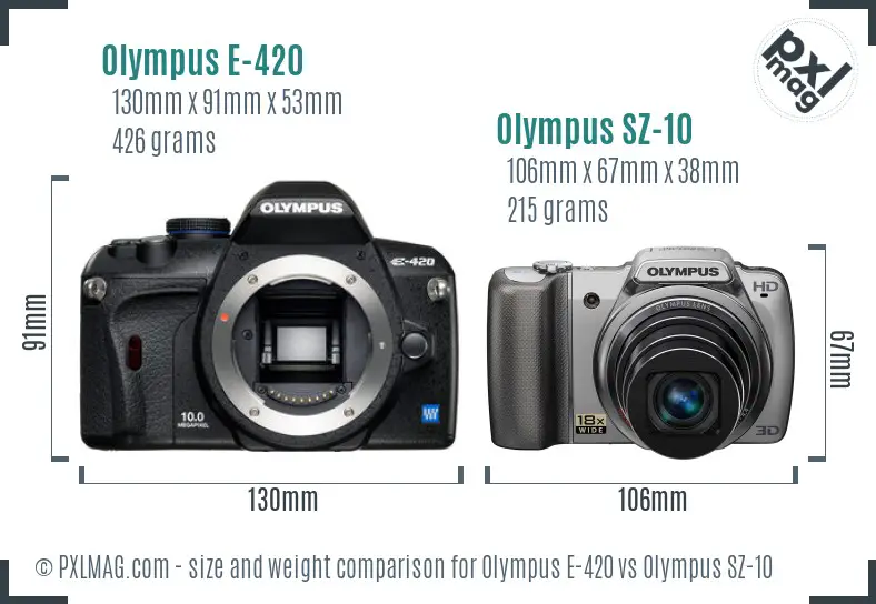 Olympus E-420 vs Olympus SZ-10 size comparison