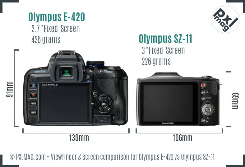 Olympus E-420 vs Olympus SZ-11 Screen and Viewfinder comparison