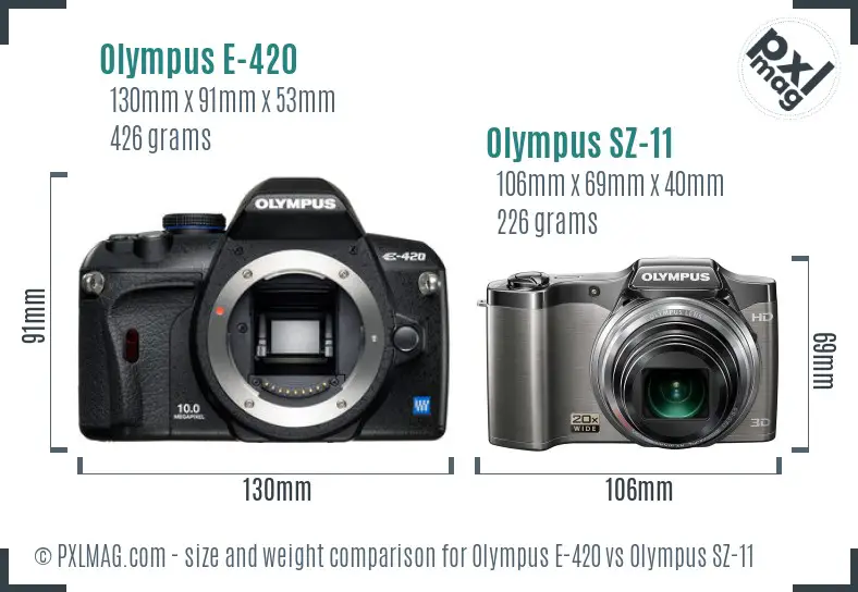 Olympus E-420 vs Olympus SZ-11 size comparison