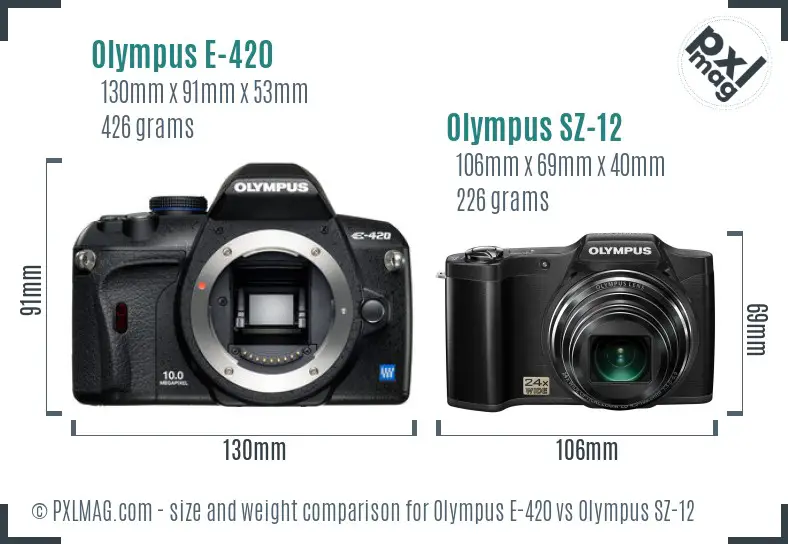 Olympus E-420 vs Olympus SZ-12 size comparison