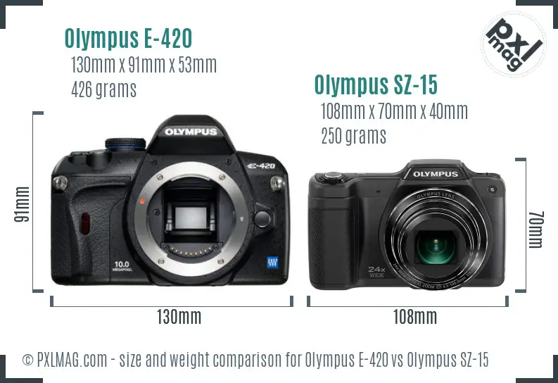 Olympus E-420 vs Olympus SZ-15 size comparison