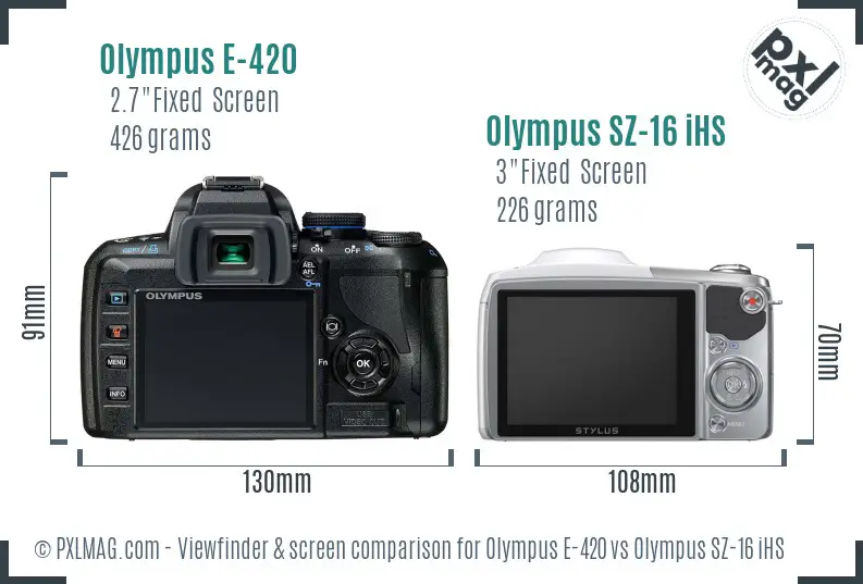 Olympus E-420 vs Olympus SZ-16 iHS Screen and Viewfinder comparison
