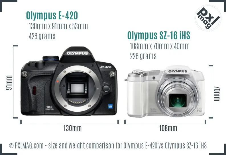 Olympus E-420 vs Olympus SZ-16 iHS size comparison