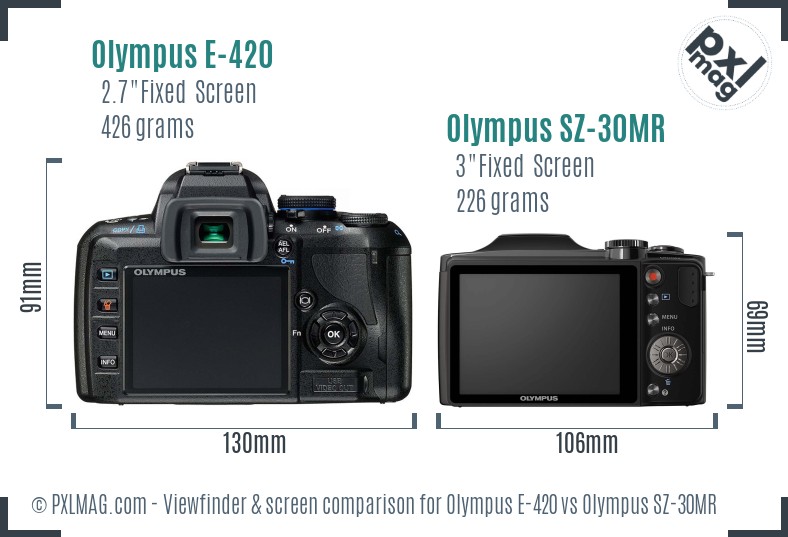 Olympus E-420 vs Olympus SZ-30MR Screen and Viewfinder comparison