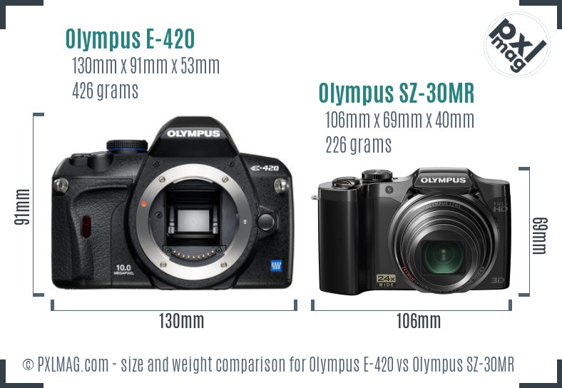 Olympus E-420 vs Olympus SZ-30MR size comparison