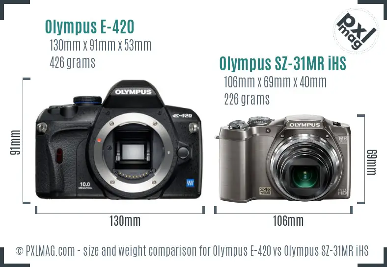 Olympus E-420 vs Olympus SZ-31MR iHS size comparison