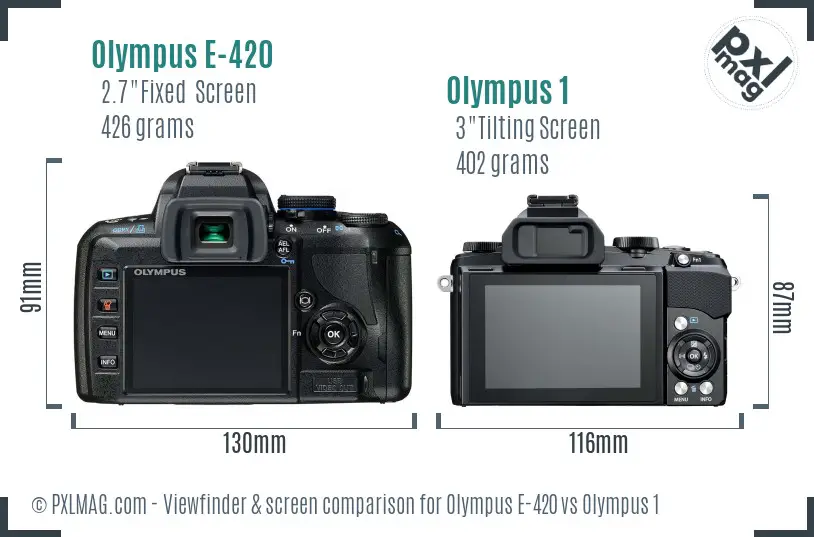 Olympus E-420 vs Olympus 1 Screen and Viewfinder comparison