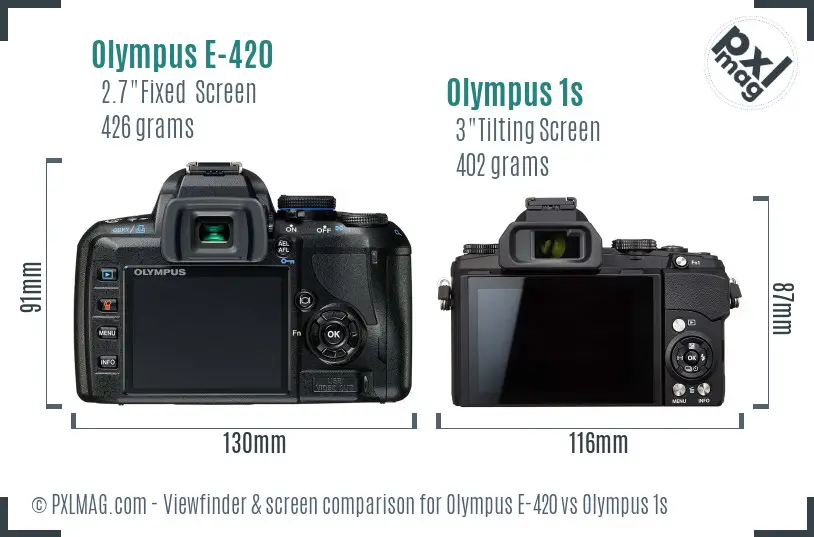 Olympus E-420 vs Olympus 1s Screen and Viewfinder comparison
