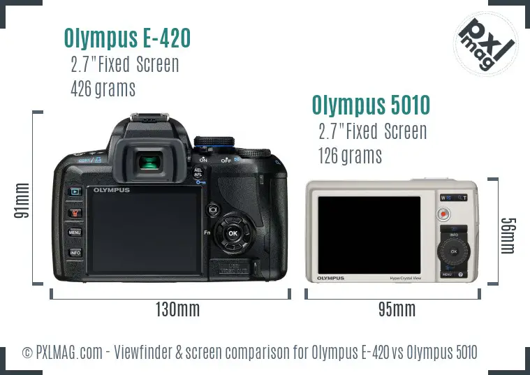 Olympus E-420 vs Olympus 5010 Screen and Viewfinder comparison