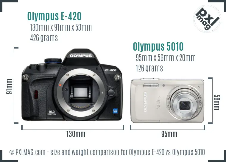 Olympus E-420 vs Olympus 5010 size comparison