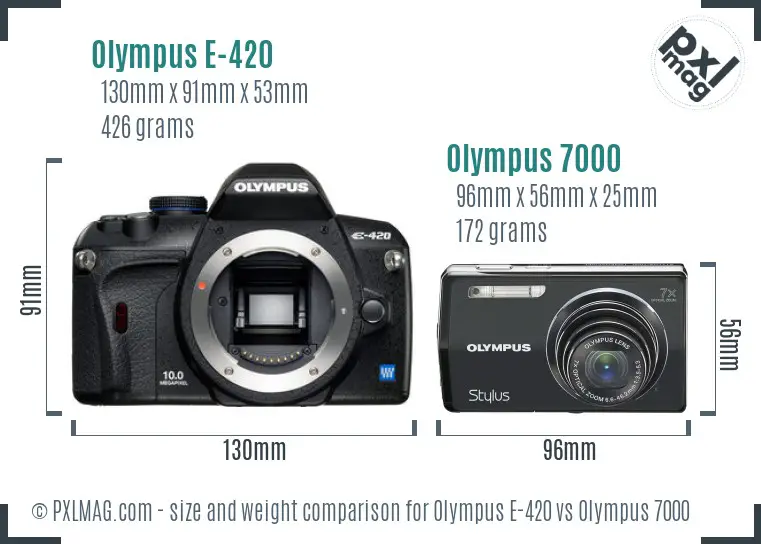Olympus E-420 vs Olympus 7000 size comparison