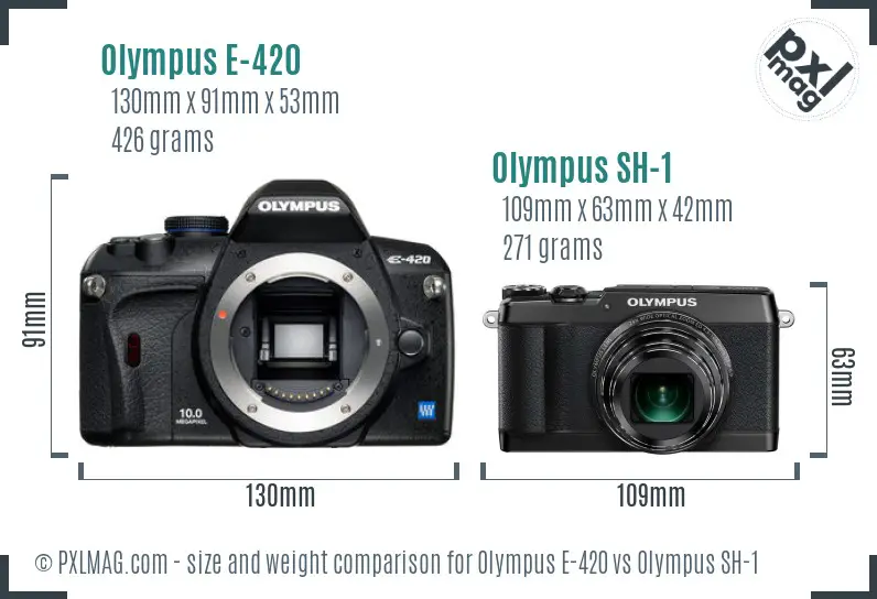Olympus E-420 vs Olympus SH-1 size comparison