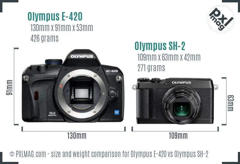 Olympus E-420 vs Olympus SH-2 size comparison