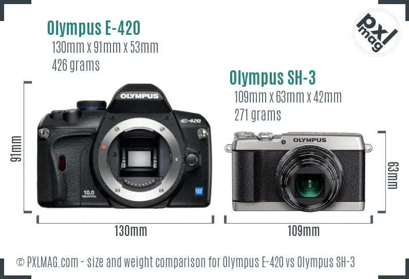 Olympus E-420 vs Olympus SH-3 size comparison