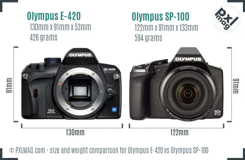 Olympus E-420 vs Olympus SP-100 size comparison