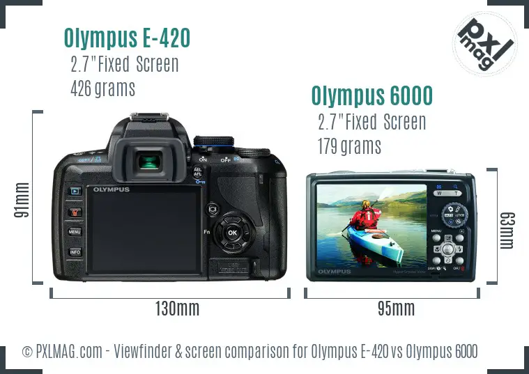 Olympus E-420 vs Olympus 6000 Screen and Viewfinder comparison