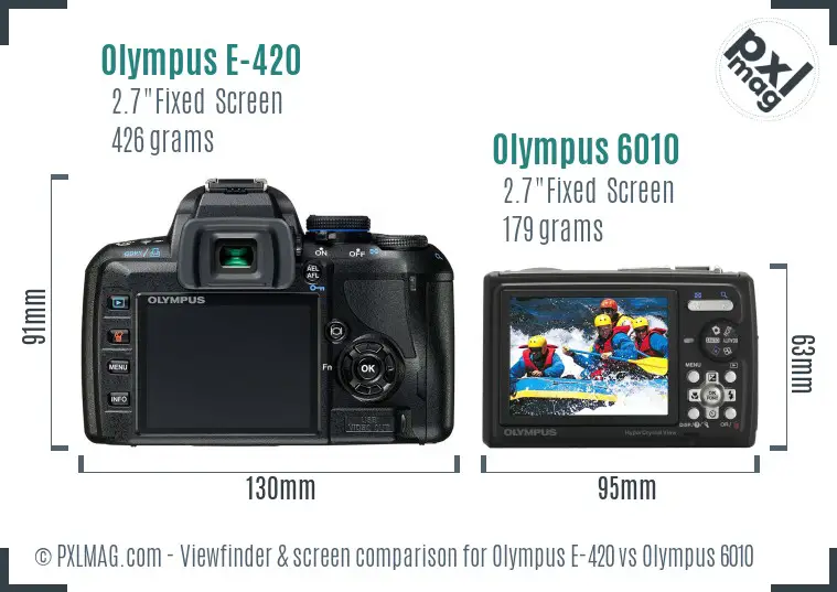 Olympus E-420 vs Olympus 6010 Screen and Viewfinder comparison
