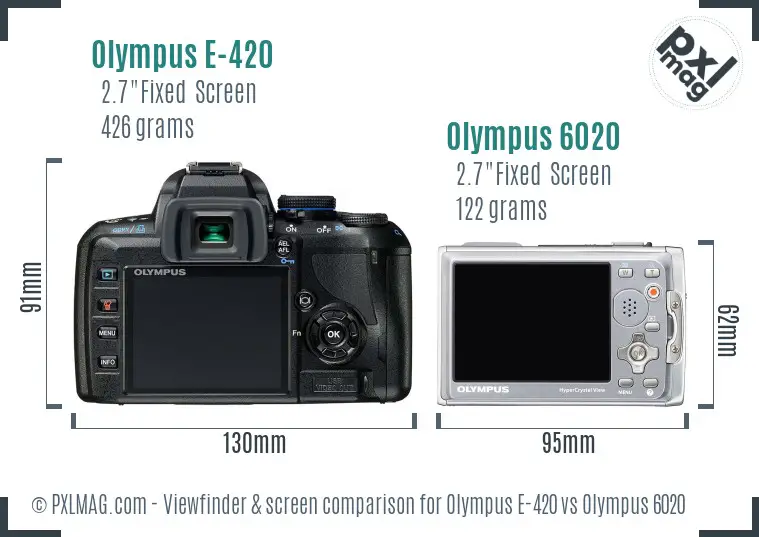 Olympus E-420 vs Olympus 6020 Screen and Viewfinder comparison