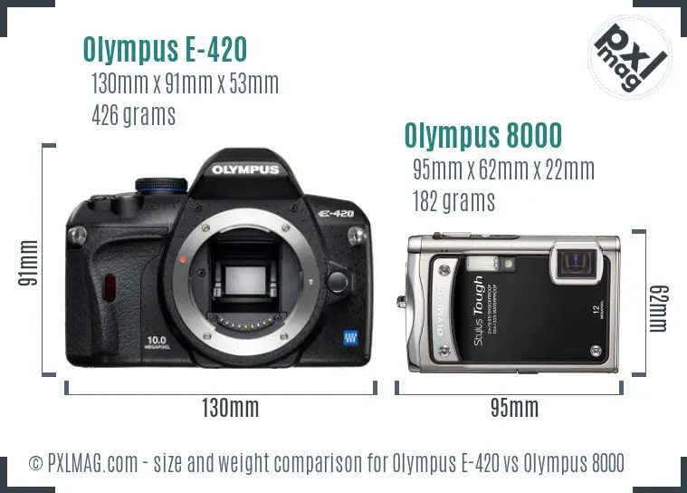 Olympus E-420 vs Olympus 8000 size comparison