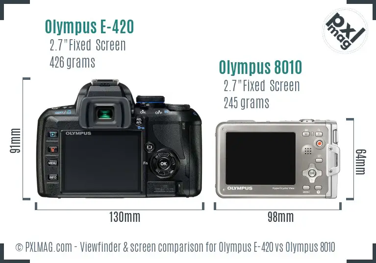 Olympus E-420 vs Olympus 8010 Screen and Viewfinder comparison