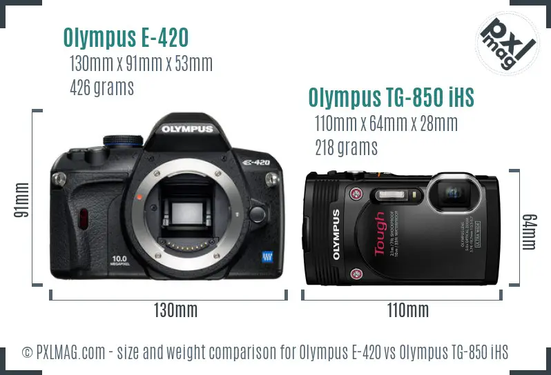 Olympus E-420 vs Olympus TG-850 iHS size comparison