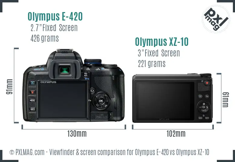 Olympus E-420 vs Olympus XZ-10 Screen and Viewfinder comparison